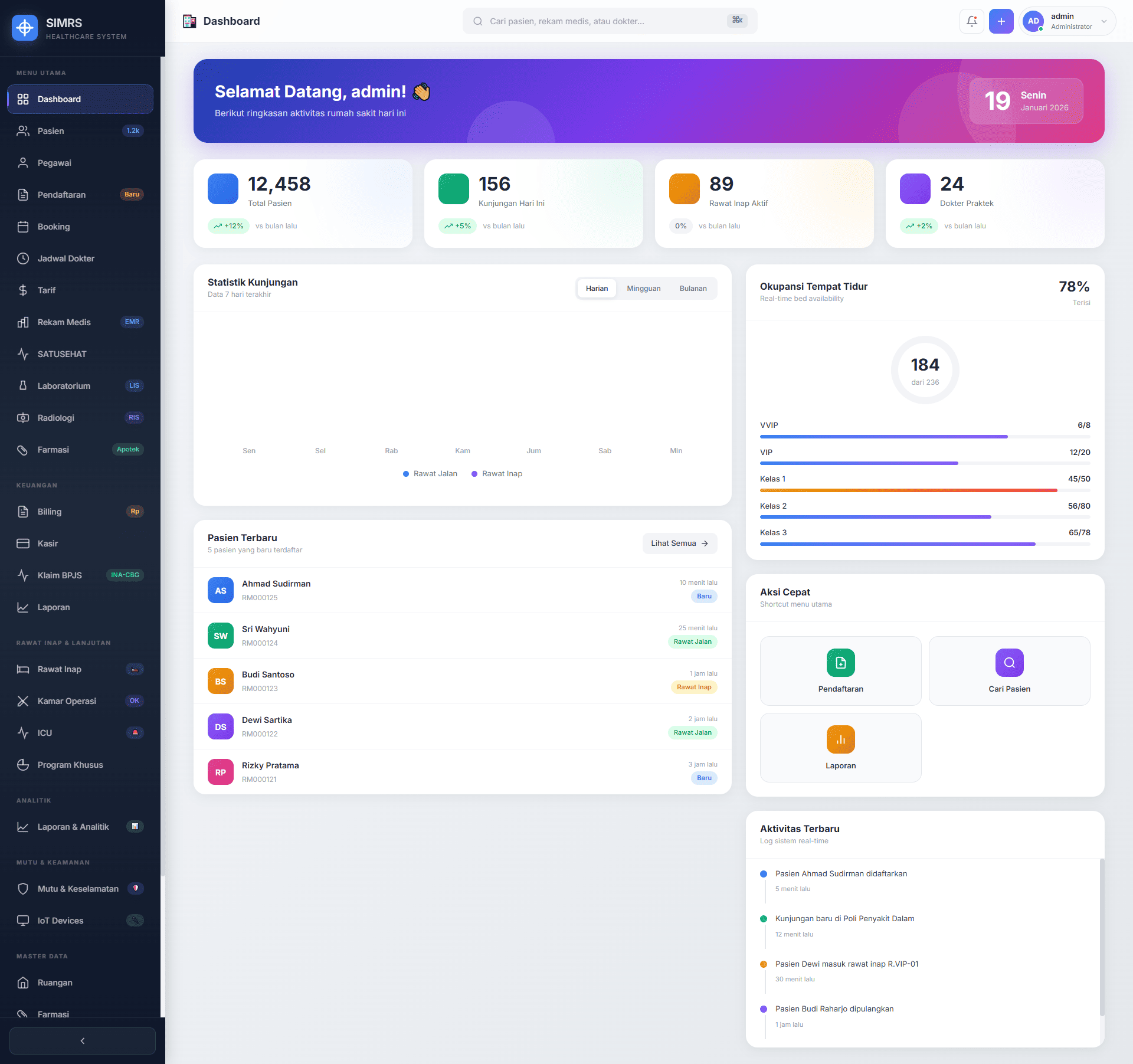 HealthCare Management Demo