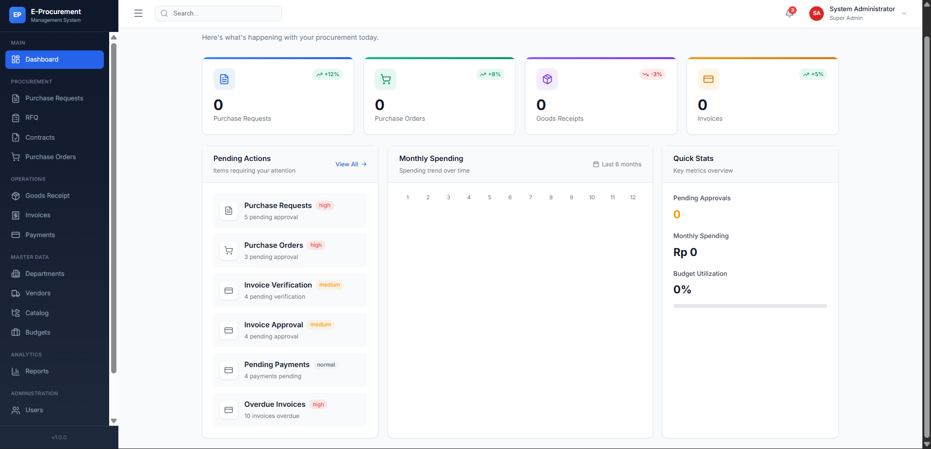E-Procurement Screenshot 4