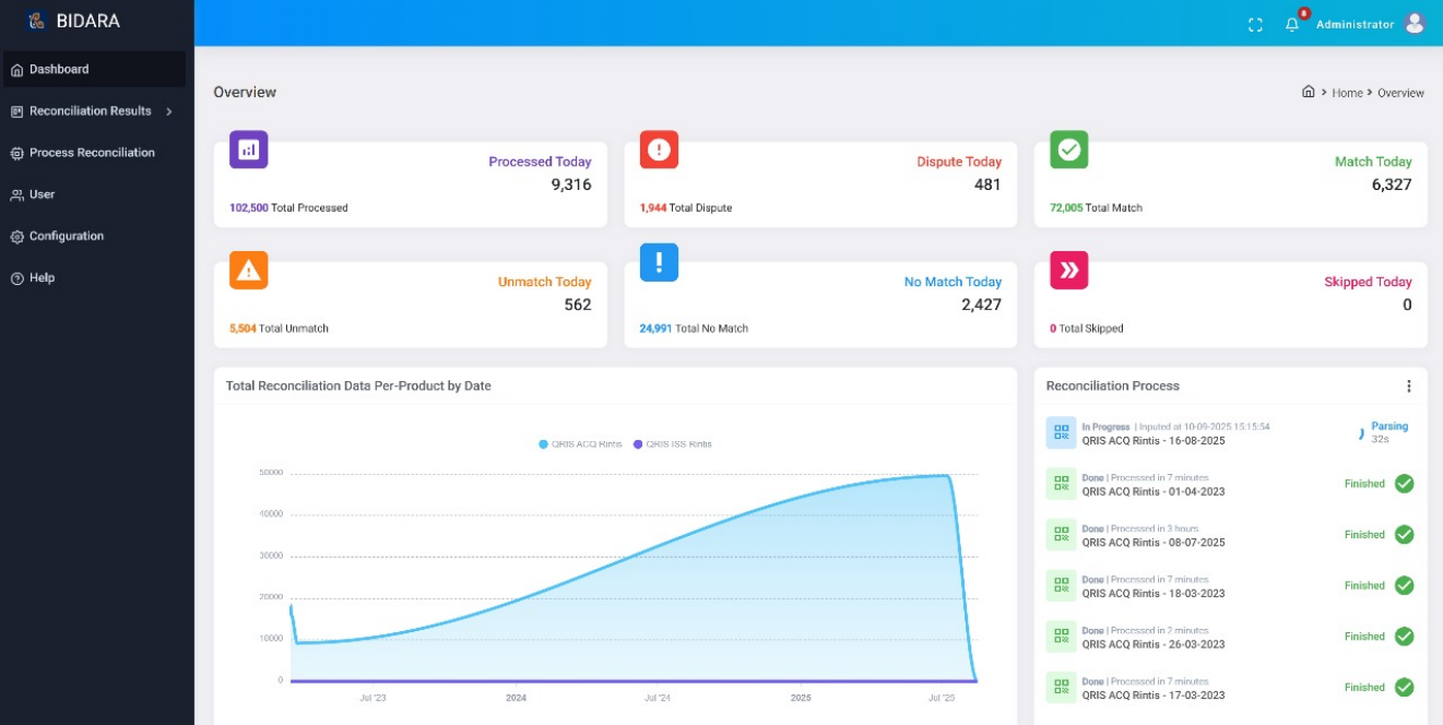 BJB Reconcile Screenshot 2