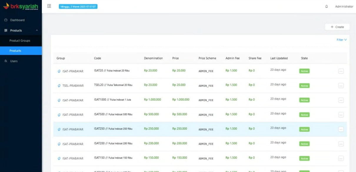 EDC Laku Pandai dan Mini ATM Bank Riau Kepri Syariah