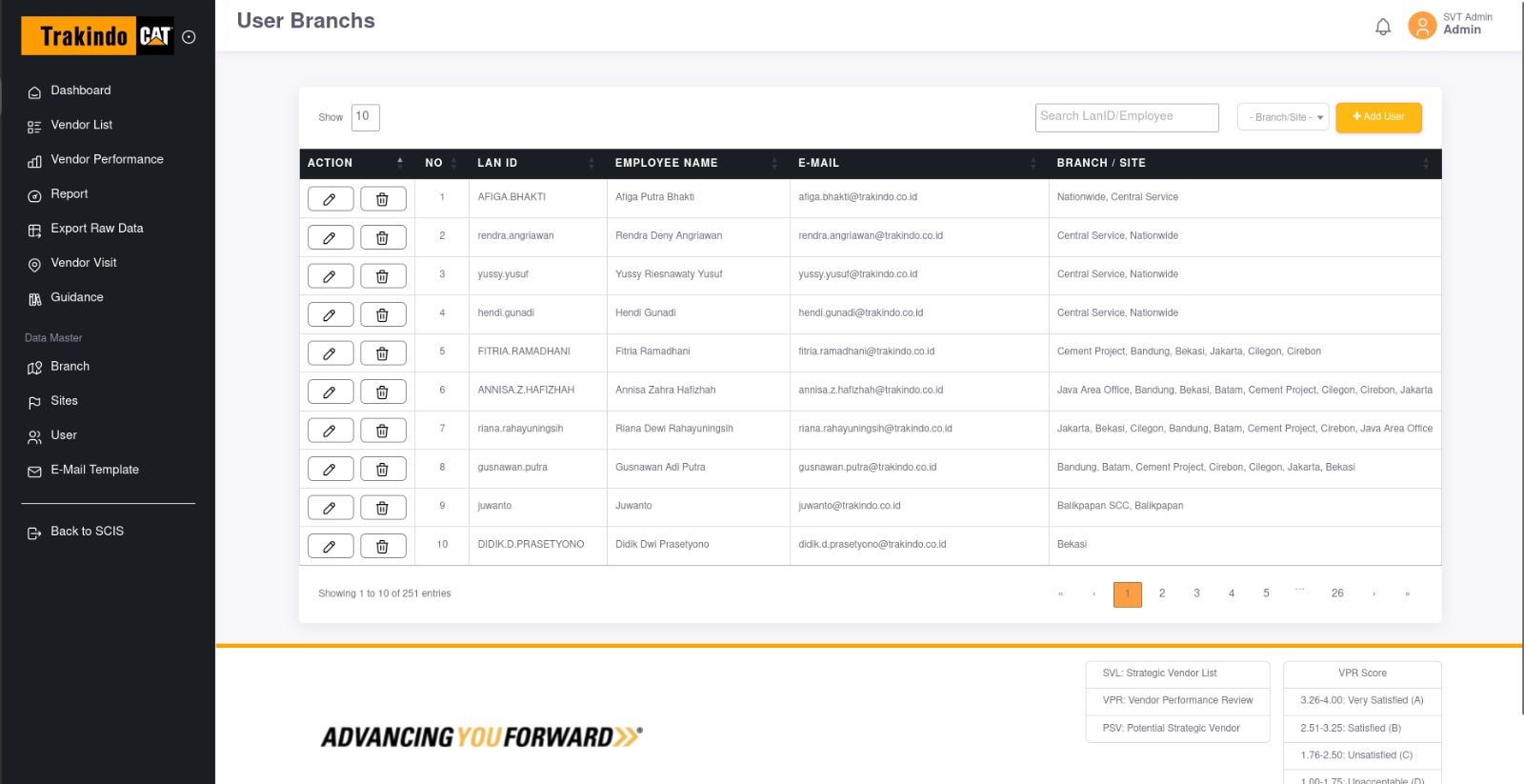 Trakindo Strategic Vendor Tools Screenshot 3