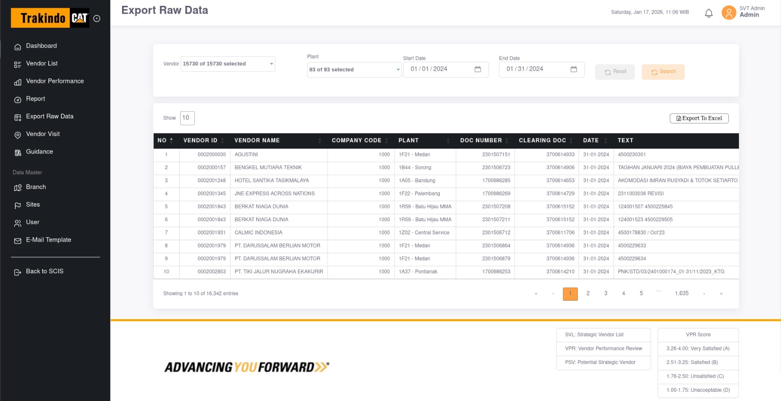Trakindo Strategic Vendor Tools Screenshot 2