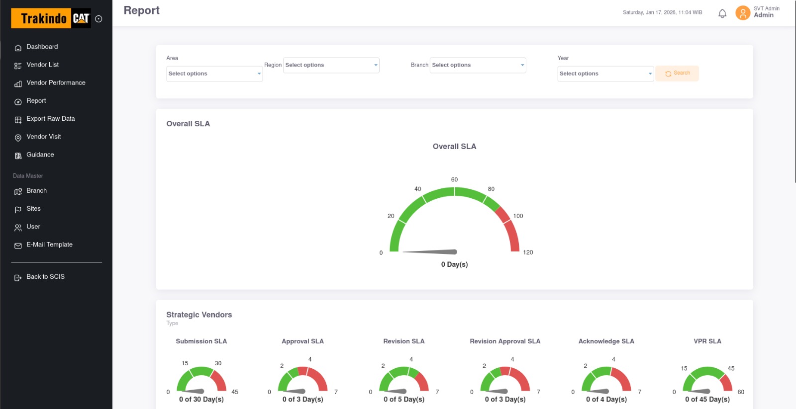 Trakindo Strategic Vendor Tools